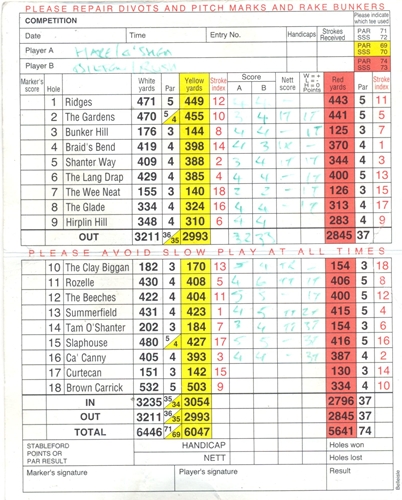 Scorecard